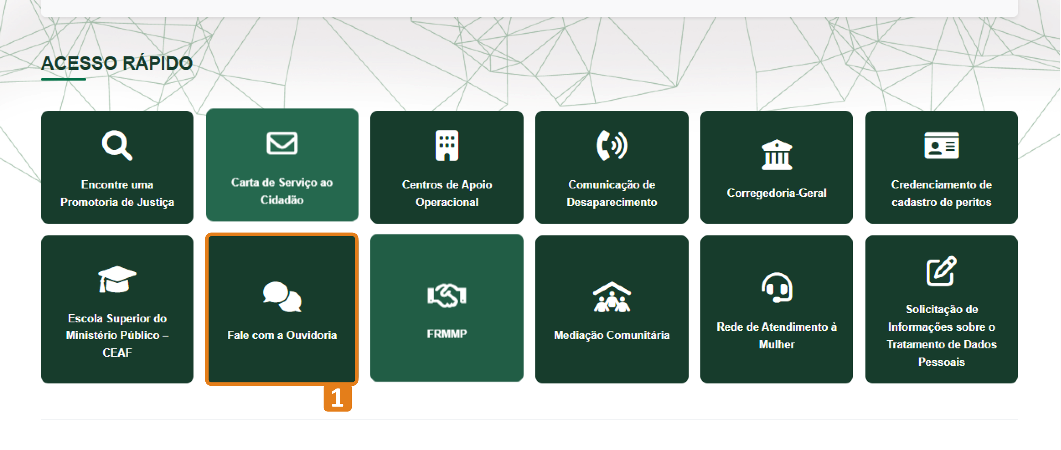 No site do MPCE, a seção “Acesso Rápido” apresenta vários botões. O botão “Fale com a Ouvidoria” aparece destacado com uma borda laranja e o número 1.