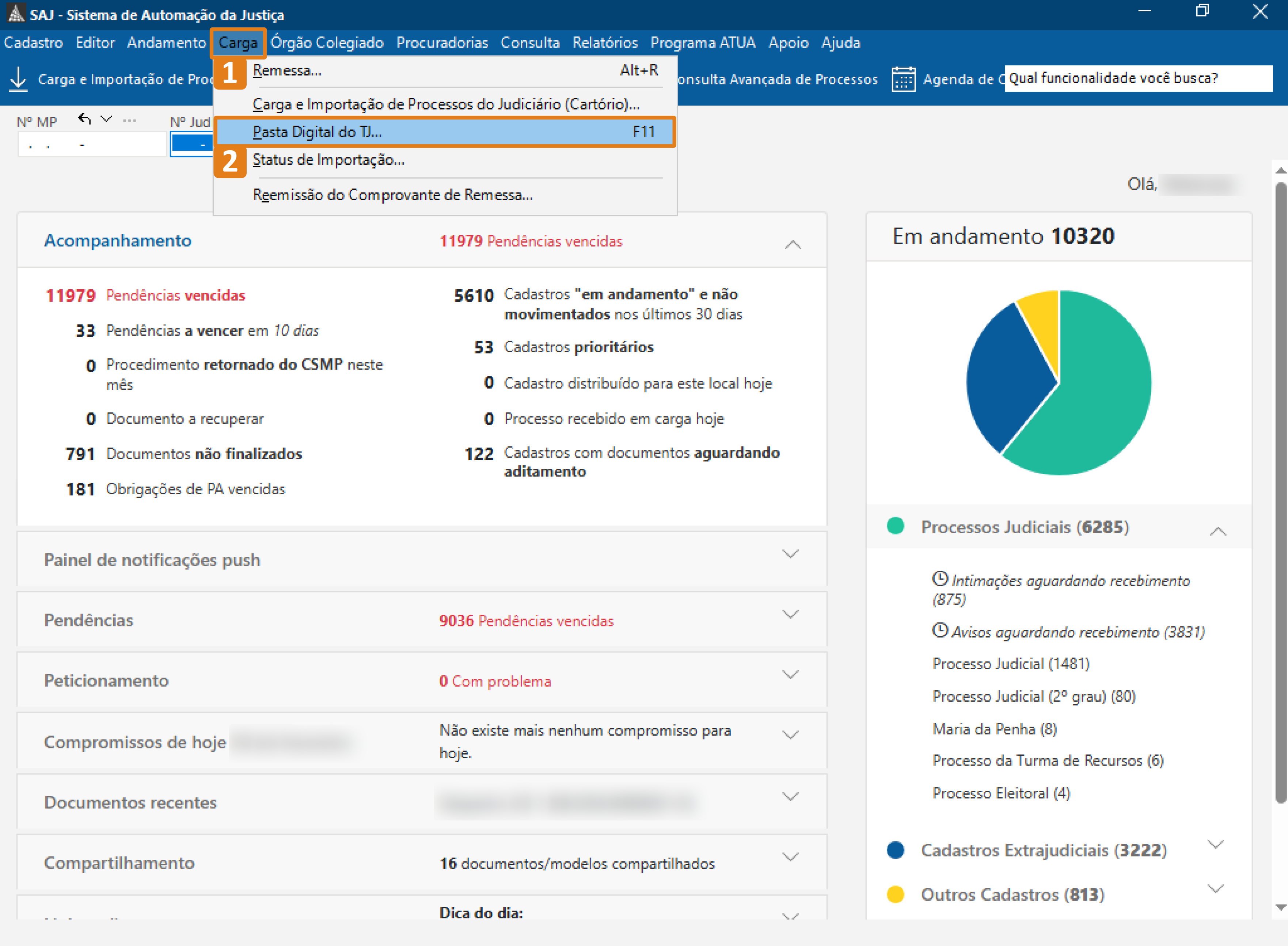 No SAJ, o menu Carga está aberto com duas opções destacadas em laranja (1 e 2). A tela principal exibe indicadores de pendências e um gráfico com a distribuição dos processos.
